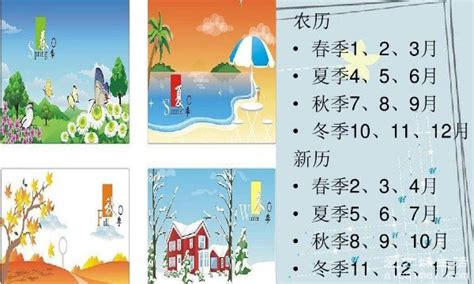 夏天是幾月|春天、夏天、秋天、冬天分别是几月到几月